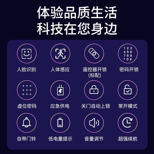 人脸识别智能锁办公室玻璃门锁密码锁单门双门推拉门免开孔门禁锁