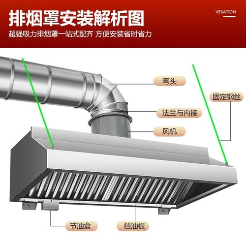 加厚不锈钢油烟罩大吸力风机静音排烟罩厨房食堂餐厅吸油烟机定制