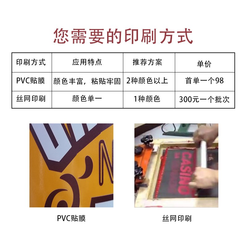 加厚200升铁皮桶柴油桶化工铁桶汽油桶蓝色密封废油桶储油桶