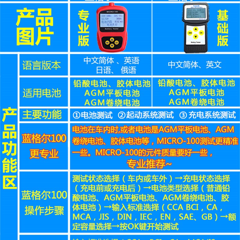 汽车蓄电池检测仪电瓶电池电导内阻测试仪蓝格尔O100 200铅酸