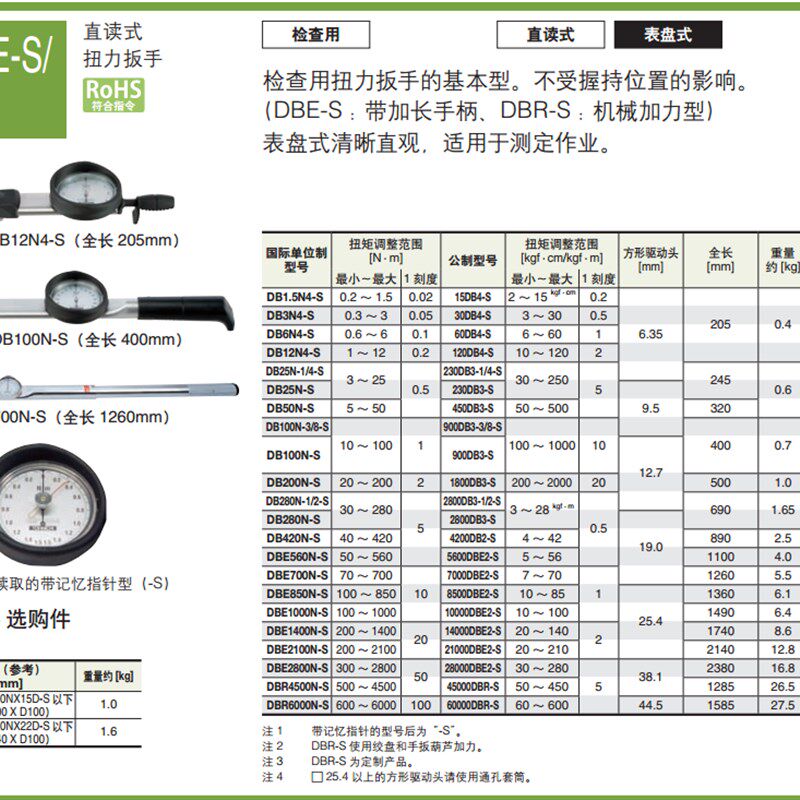 原厂正品东日扭力扳手DB420N-S表盘式扭力扳手4200DB2-S TOHNICHI