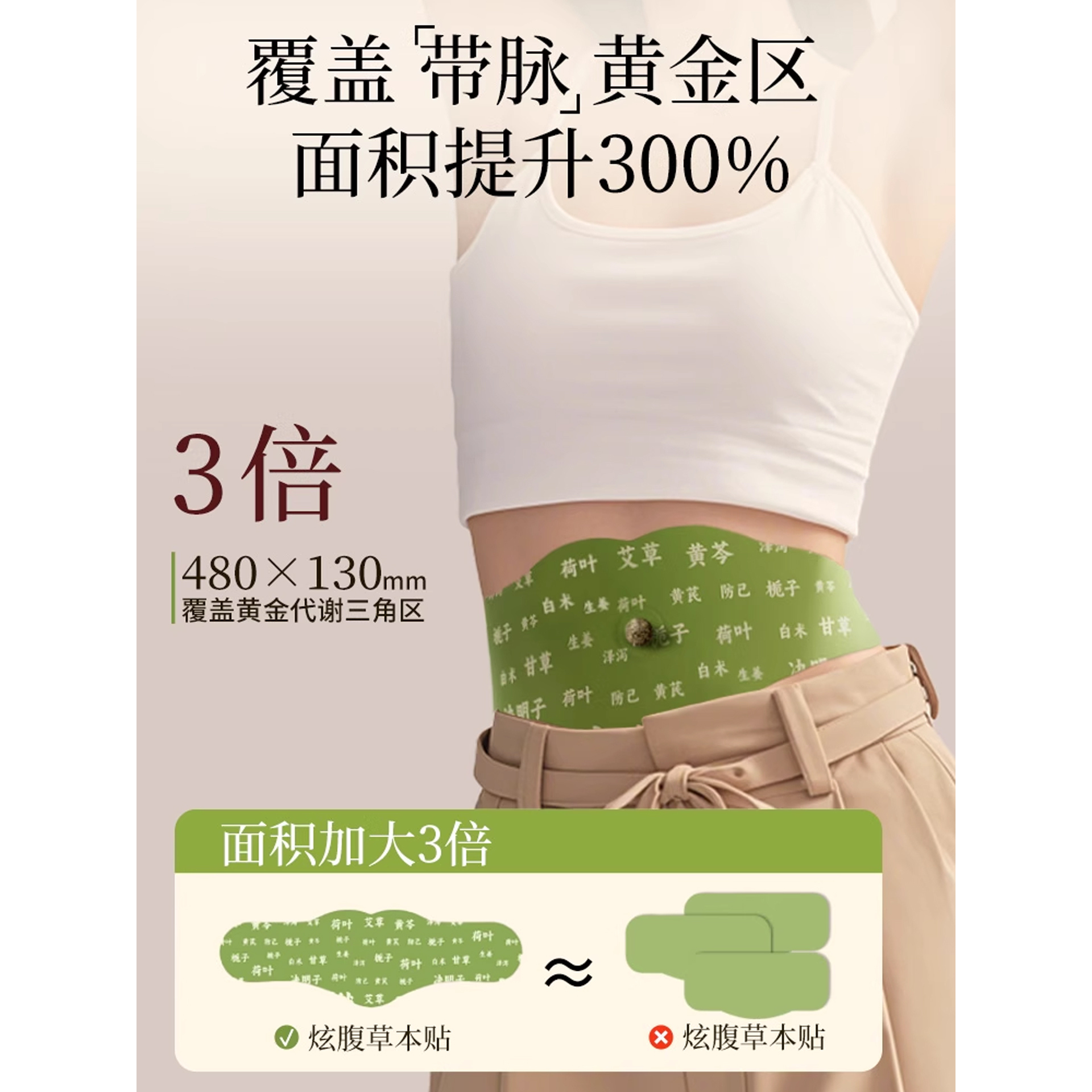 燃燃炫腹草本贴艾灸三伏