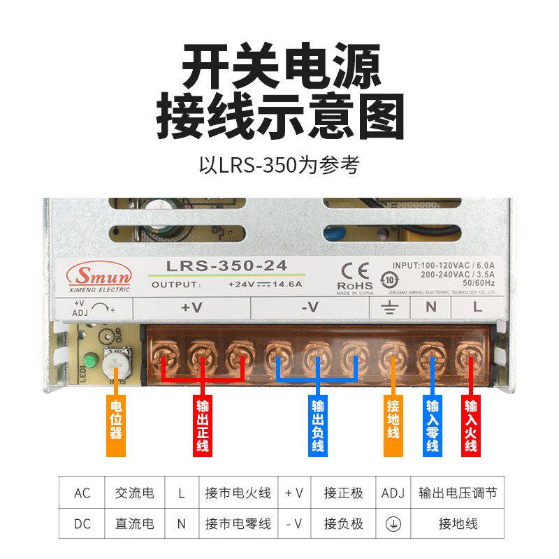 LS开关电源12v350w超薄监控电源220伏转24v直流50W变压器西盟