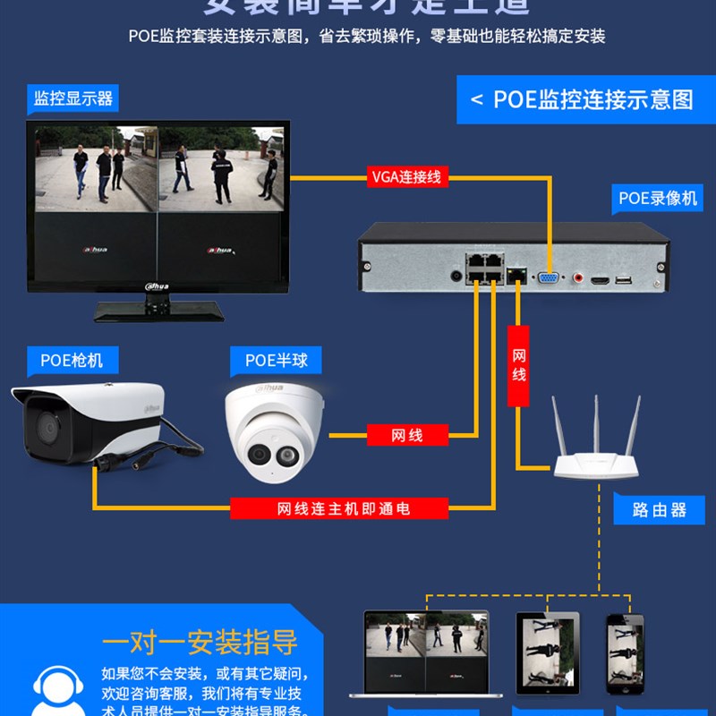 D-IPC-FW444-I1大华400万高清265网络监控摄像头POE室外家用