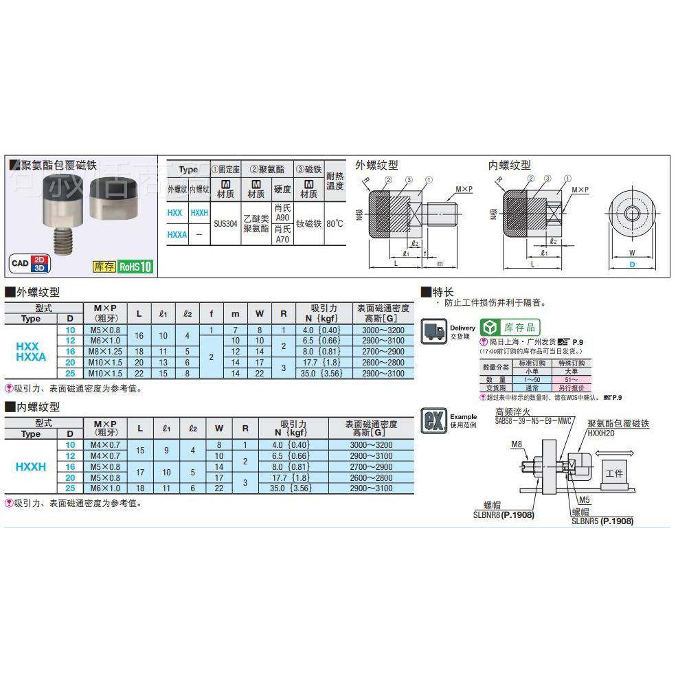 聚氨酯包裹磁1铁 /HXX/HXXA/HXXHGNK012/16//2025