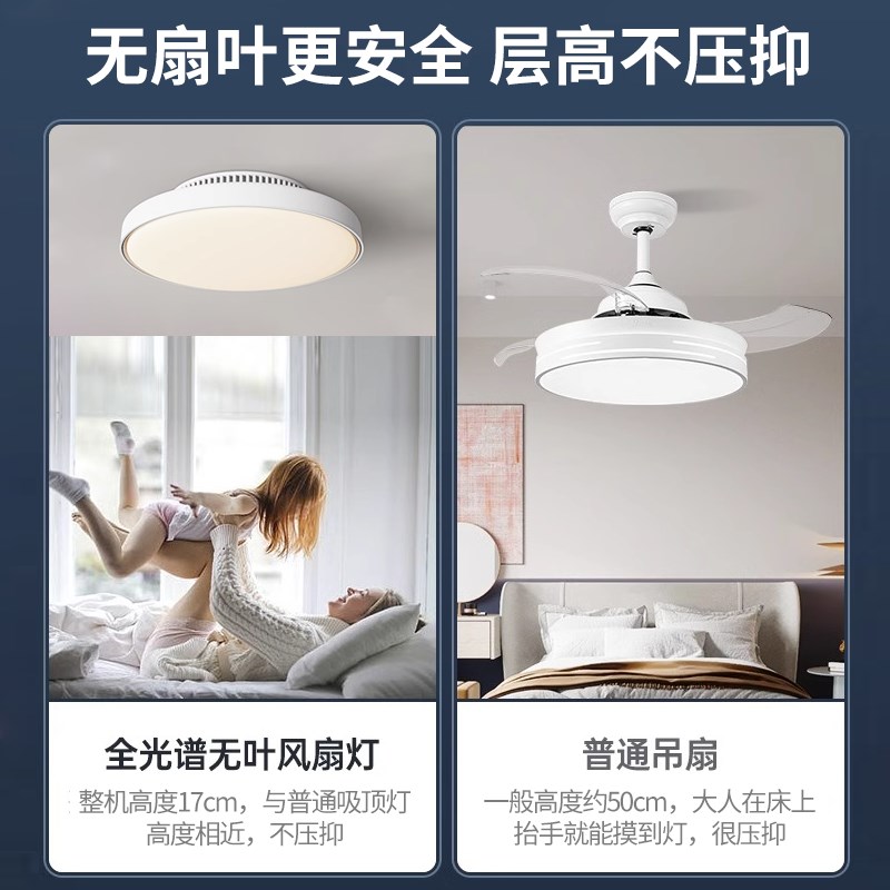 全光谱无叶风扇灯2025新款简约现代客厅卧室吸顶灯护眼餐厅风扇灯