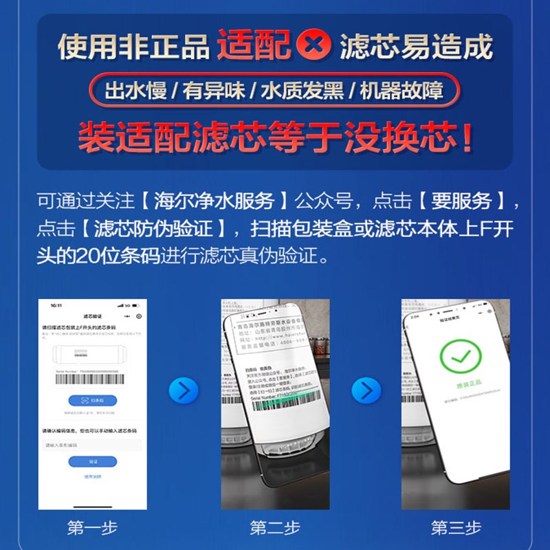 海尔家用净水机器滤芯HRO4H66-2U1/4H06/4H22/66/77/88复合PCB
