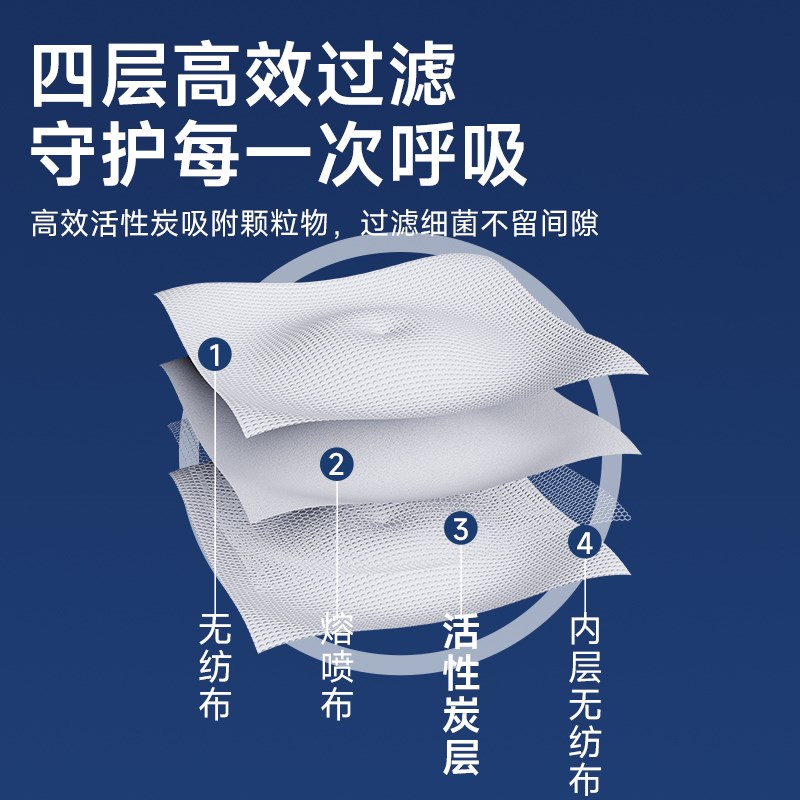 蝶形活性炭口罩防甲醛孕妇防y二手烟雾霾异味办公室装修实验室