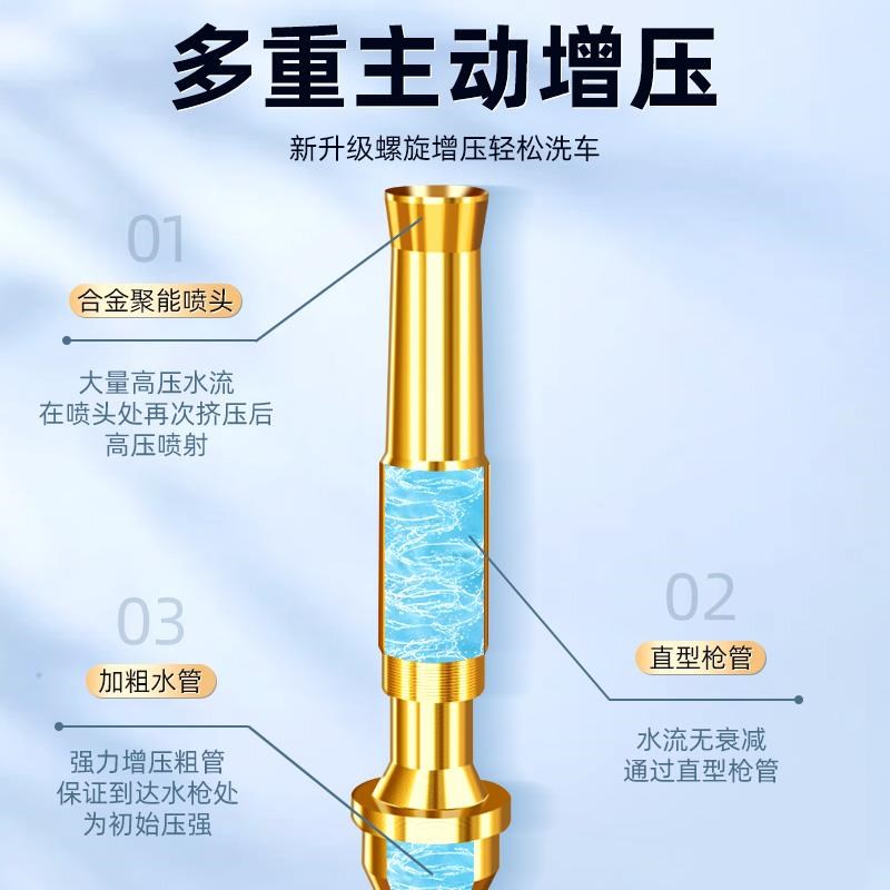 高压洗车水枪家用连接自来水龙头冲洗浇花洗地板水管软管增压喷头