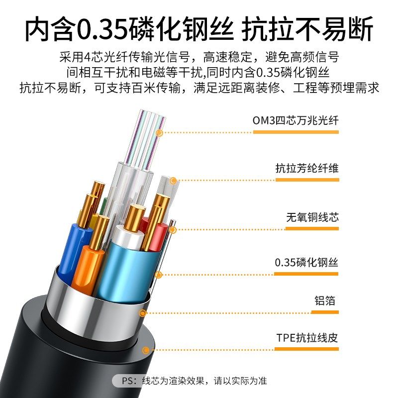 迈拓维矩 2.1版8k光纤HDMI线高清电竞电脑电视机显示器4k连接线H8