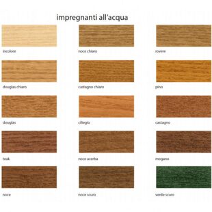 进口意大利肤感半透高透色精超清晰木纹底擦色修色擦色剂色浆调色