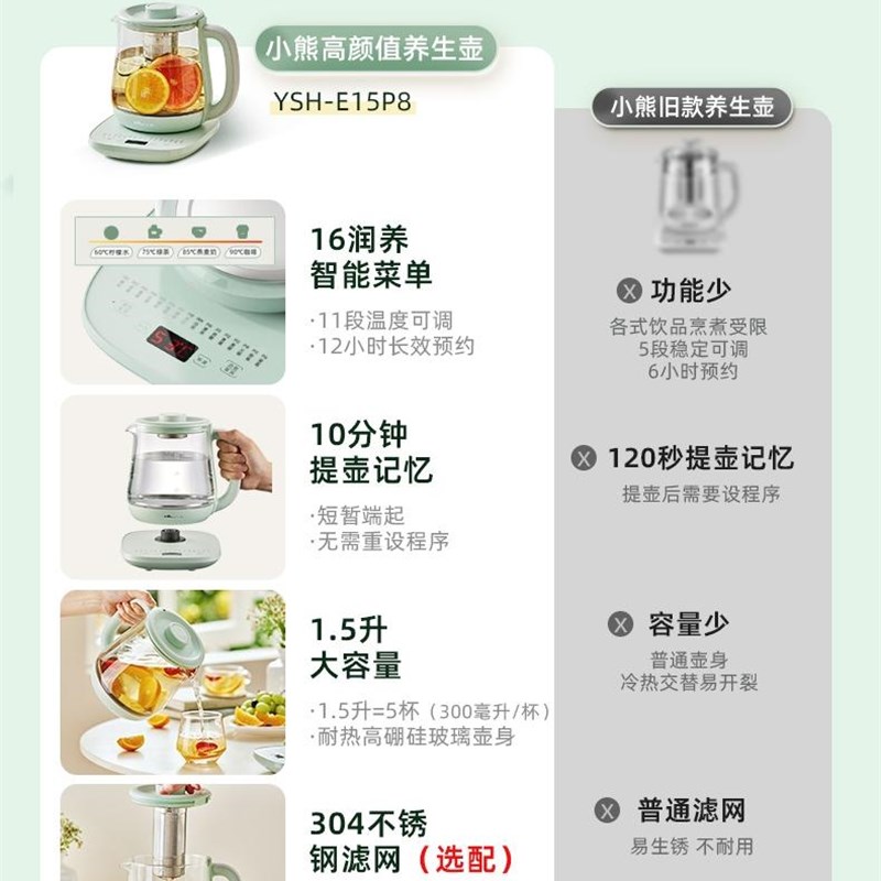 小熊健康壶家用多功能茶壶办公室小玻璃茶壶花茶煮水壶