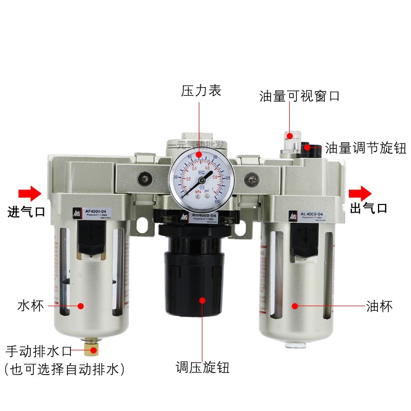 AC2000-02D三联件调压过滤器AC4000-04D油水分离器AF+AR+AL3000-3