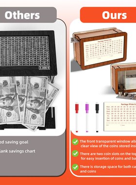 跨境热卖Money Saving Box with Counter木质透明可视存钱储蓄罐