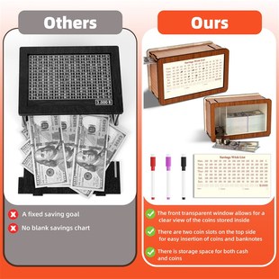 跨境热卖Money Saving Box with Counter木质透明可视存钱储蓄罐