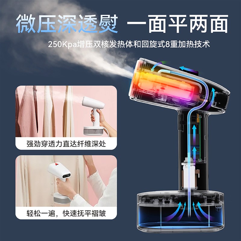 【达播】华光手持熨烫机便携式2025新款家用小型挂烫机蒸汽熨斗
