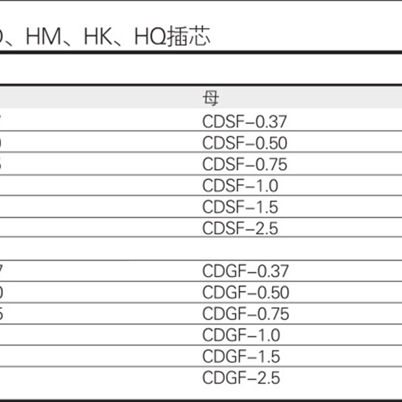 思美克重载连接器冷压连接SO-HDD-108整套侧出顶出带针矩形连接器