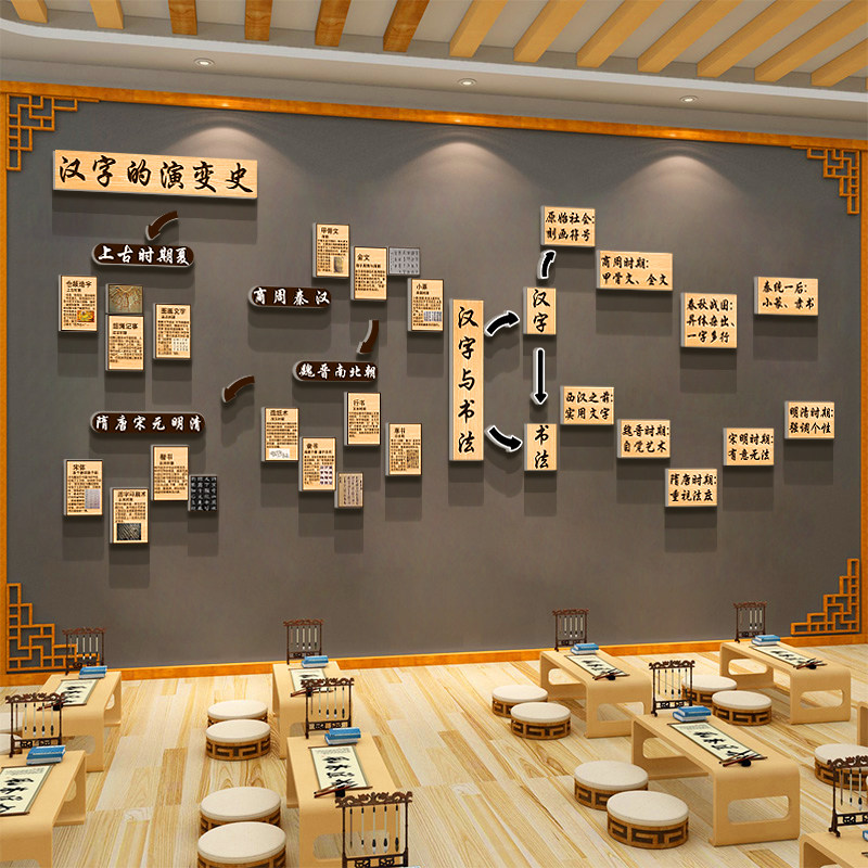 书法教室布置装饰汉字的源与演变硬笔班氛围甲骨文化环创