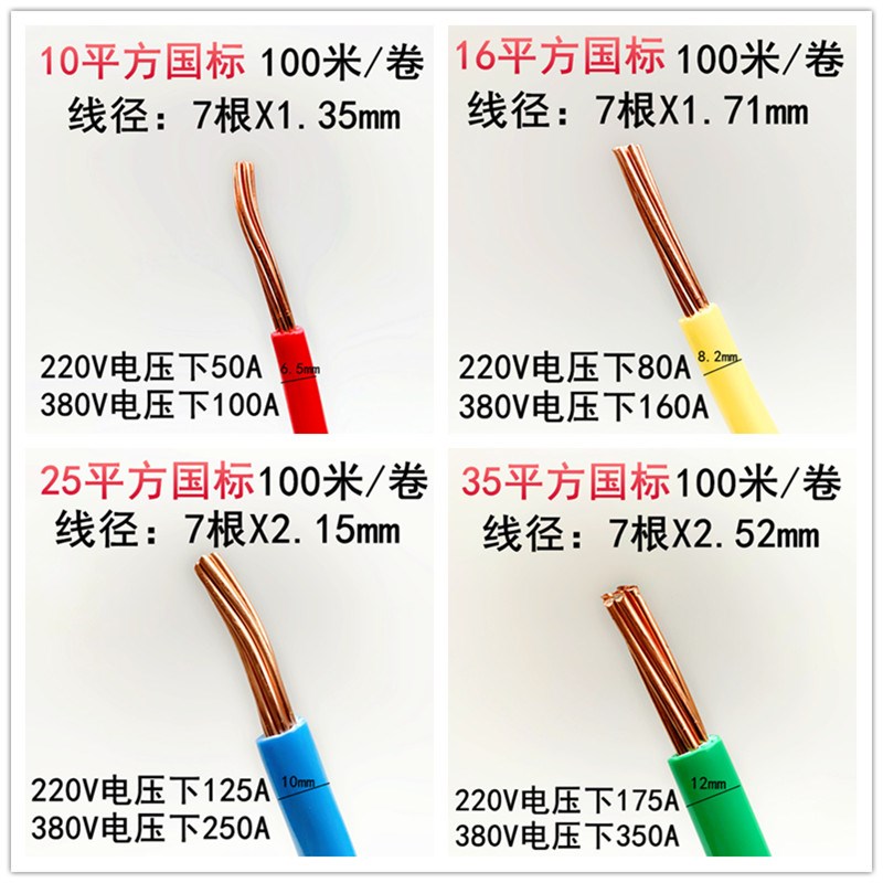 国标BV10平方铜芯线7芯1*10黄绿双色接地单芯铜线硬电线电缆