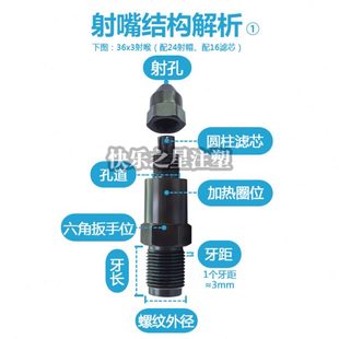适装 塑胶过滤喷头方便拆堵射嘴头 圆柱形滤芯喷嘴 注塑机分体射嘴