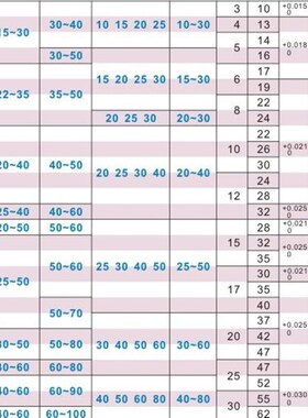 立式轴承座L型带座轴承 BGBWB BGBW BGBWA BGBWS BGBWFB BGBWTA