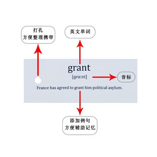 外研中英语单词卡片考必修选修一二三四必背词汇记忆便携卡