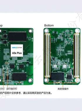 NOVASTAR接收卡A4S A5SPlus A7SPlus A8S A9S A10S PlusA8S-N
