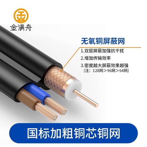 国标同轴视频线SYV75-5模拟监控带2芯0.75电源一体线摄像头综合线