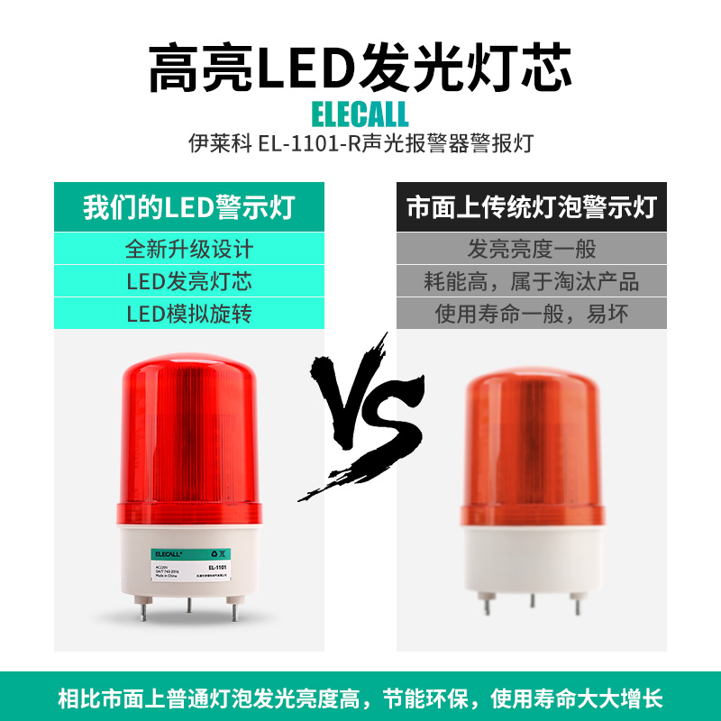 警报灯220V24V12V旋转声光报警器爆闪警示灯叉车顶消防指示灯