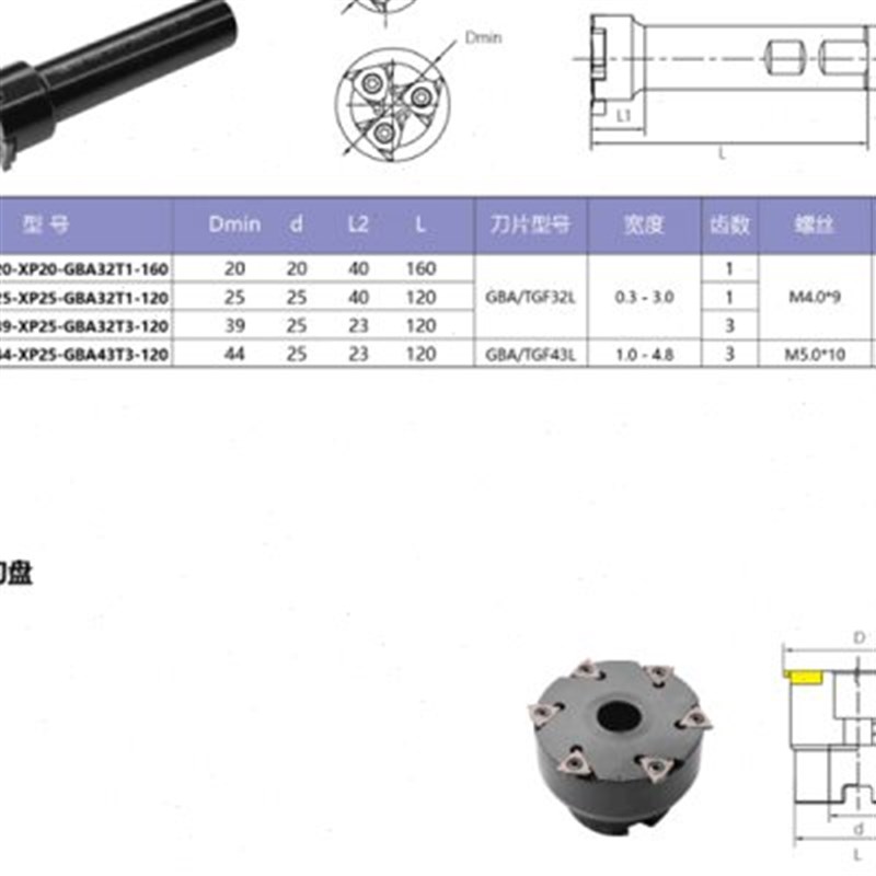 SMP05沟槽铣刀杆三面刃刀盘 SMP05-016/020/025/032-XP25-TGF32T1