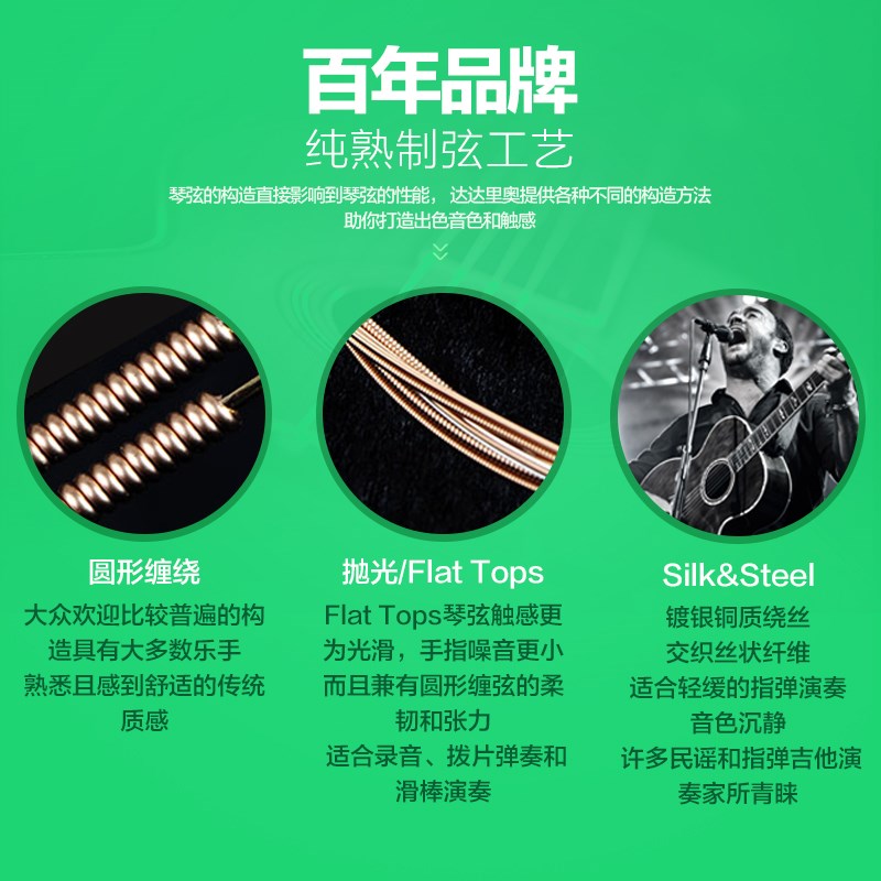 美产达达里奥EZ900 910 920 EJ16J  EXP琴弦民谣木吉他弦套弦