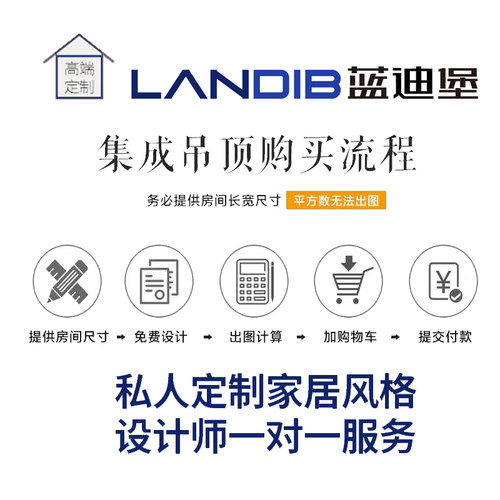 集成吊顶蜂窝铝大板天花板铝扣板吊顶厨房阳台浴室客餐厅全屋定制