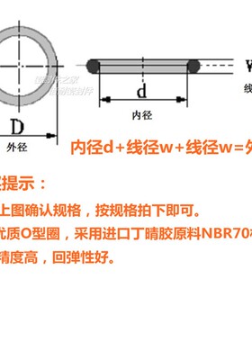 优质丁晴胶A级O型圈 橡胶O形密封圈 线径4.0mm 外径155-200mm