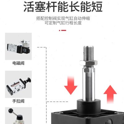 sns神驰sqc标准气缸大推力小型气动sc125x25x50x75x100x125x150