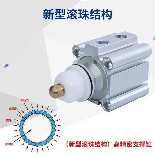 FZ32Q空压气动浮动支撑缸FZ25P夹具辅助支撑气缸压铸工件支撑器