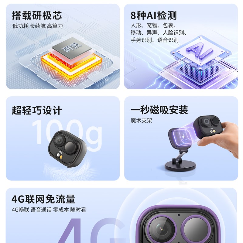 神眸BC6口袋摄像头免插电4G终身免流量无线手机远程家用监控器