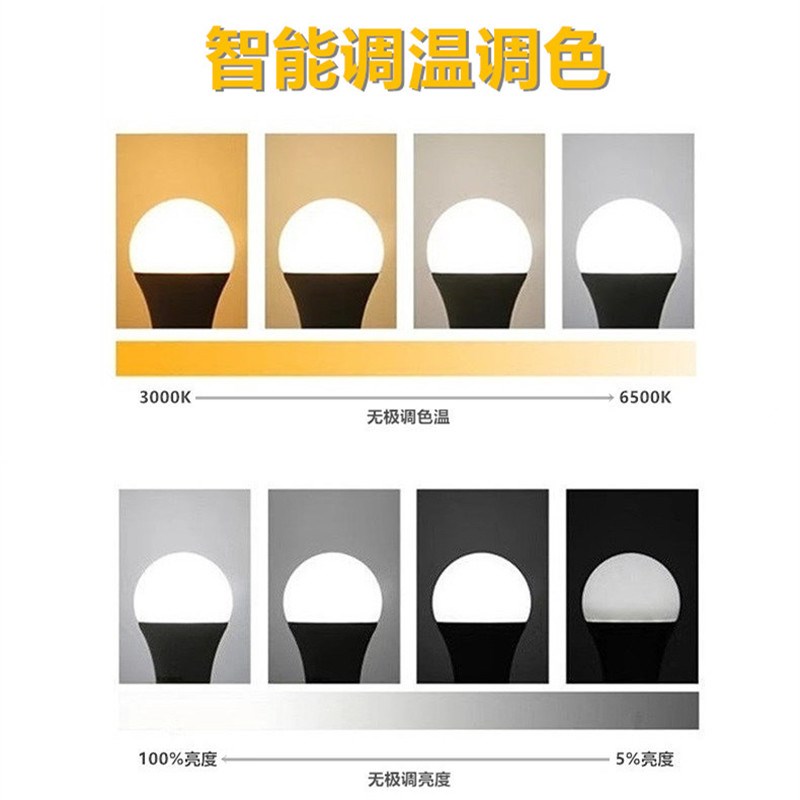 2.4G遥控f无极调光调色智能球泡卧室LED照明天猫精灵喂奶小夜灯泡