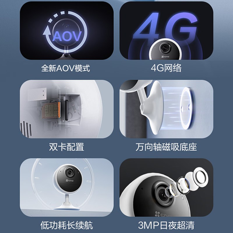 萤石CB1 4G摄像摄影头免插电不无需网络监控家用手机远程莹云无线