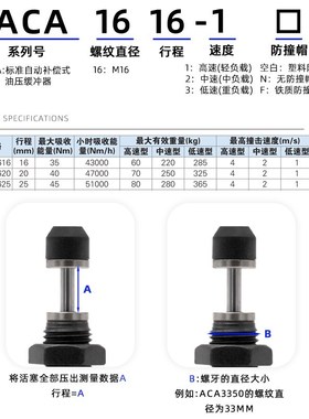 亚德客型气缸高频减震油压缓n冲器ACA16161/ACA16202/ACA16253