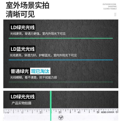 12线水平仪绿光蓝光高精度强光细线贴地仪贴墙仪红外线激光平水仪