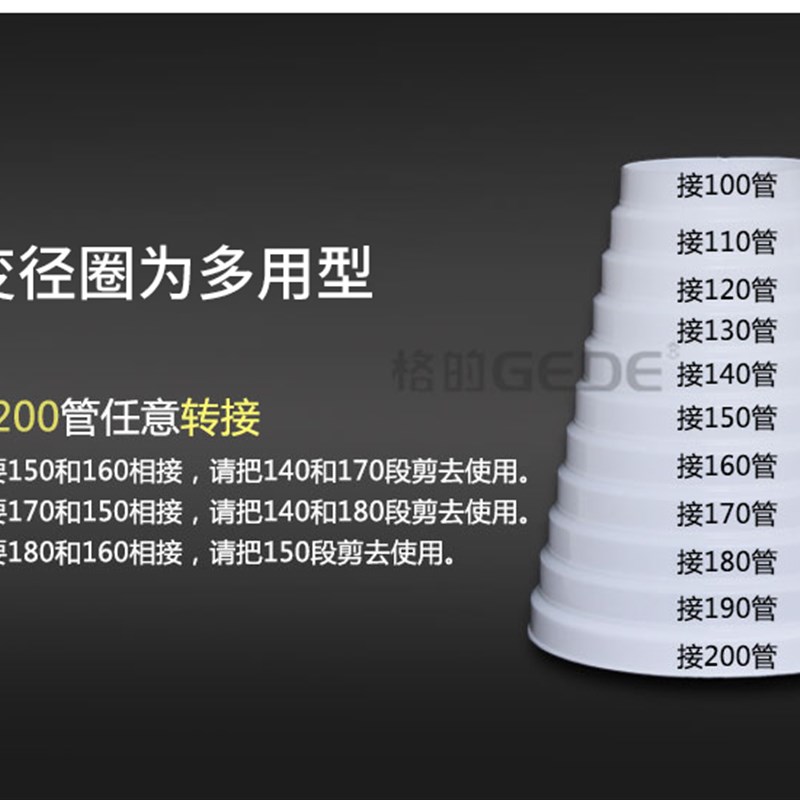 油烟机排烟管排风管大小接头转换转接头止逆阀通风排气管变径圈