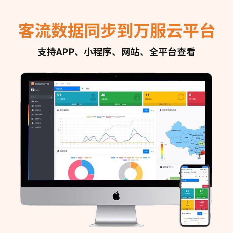 万服车流量统计摄像头车辆类型车牌识别一体机土石方车辆计数器