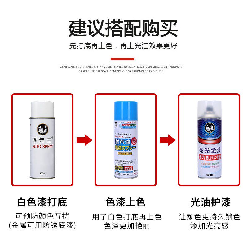 汽车漆五十铃耐汽油修补喷漆油箱发动机防腐蚀蓝绿色金属防锈油漆