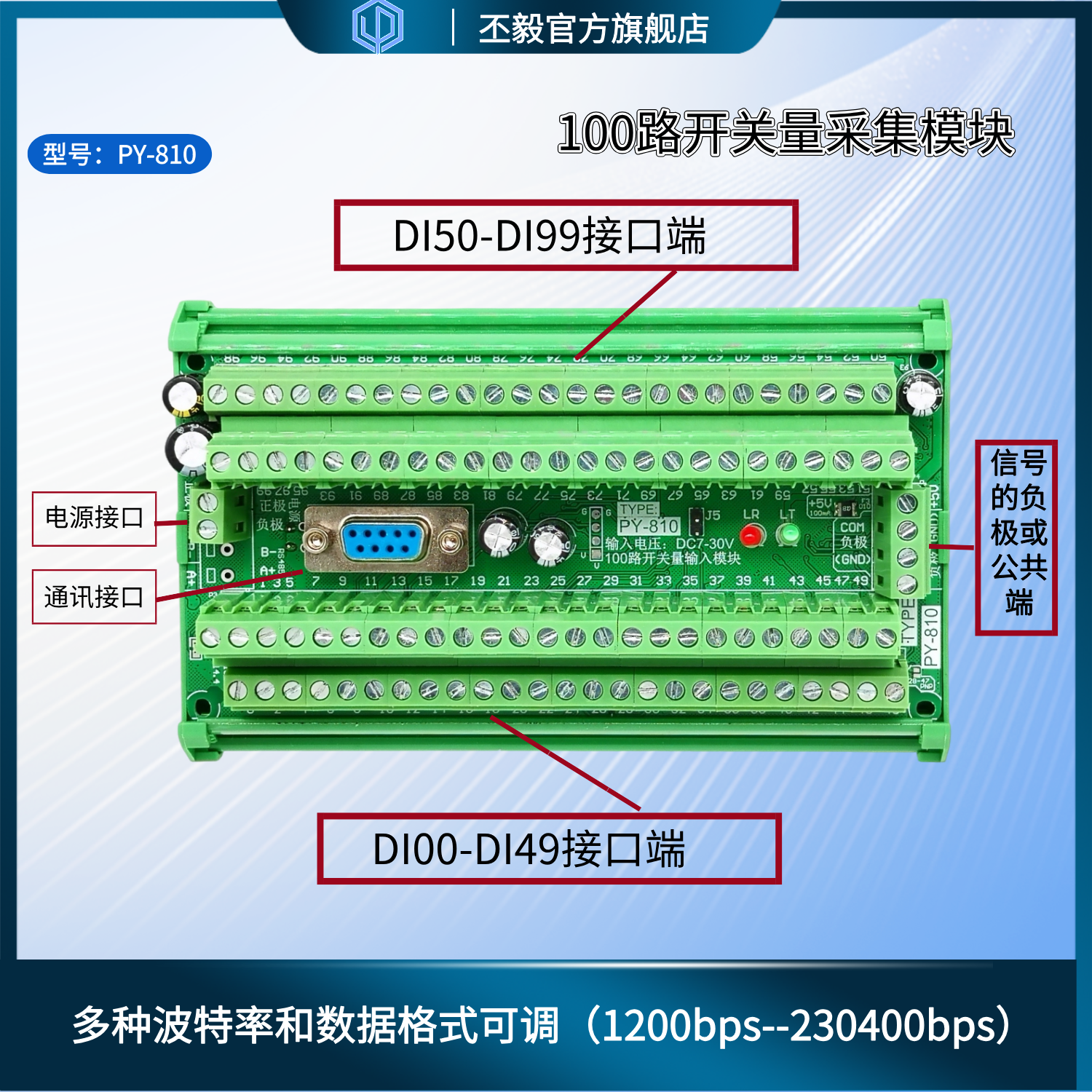 主动发送数据上报100路采集模块