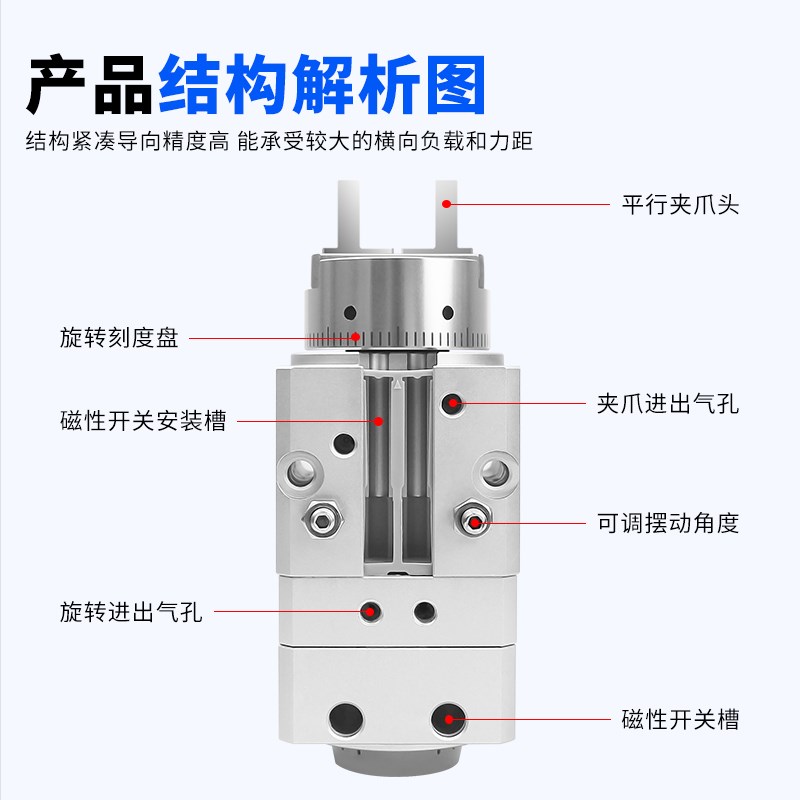 SMC型摆动旋转手指气爪夹紧气缸MRHQ10D/16D/20D/25D-90S-180S-N