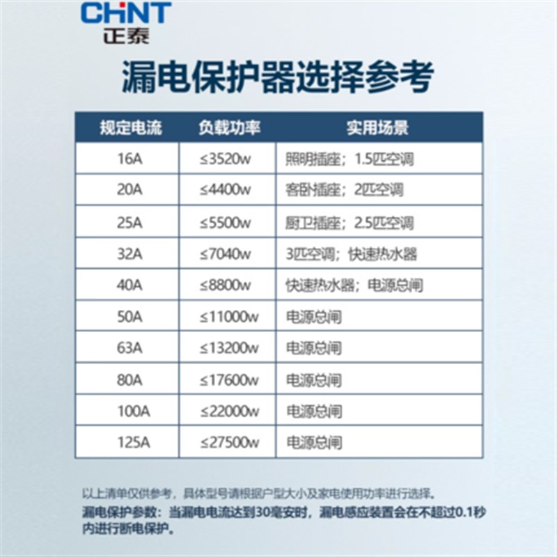 正泰空气开关NBE7家用2P漏保断路器63A总空开空调电闸带漏电保护
