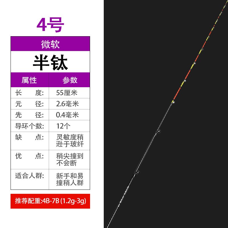 筏钓竿稍夜光半钛全钛合金杆梢纳米玻纤筏杆杆稍桥W筏岸抛筏竿竿
