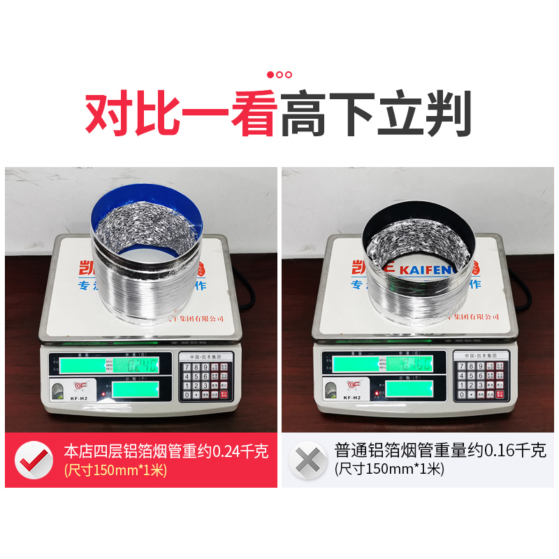 厨房抽油烟机f排烟管铝箔排气管加厚加密商用通风管道配件80-400m