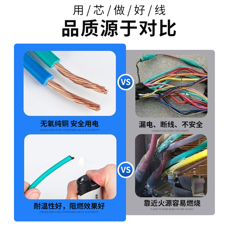 国标BVR电线纯铜多股软线1.5/2.5/4/6/10平方家装电线阻燃铜芯线