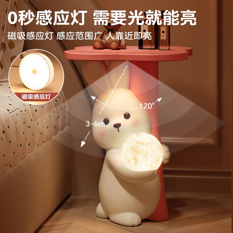 可爱小兔夜灯沙发边几存钱罐落地摆件客厅电视柜旁装饰品乔迁礼品